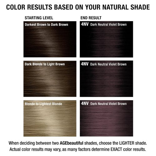 AGE beautiful Permanent Hair Color Dye Liqui Creme | 100% Gray Coverage | Anti-Aging Haircolor | Biotin for Thicker, Fuller Hair | Professional Salon Coloring | 4NV Dark Neutral Violet Brown