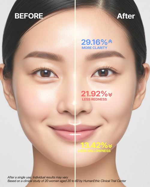 Cucumber Basil Face Mask Korean Skincare | Cooling Wash-Off Mask for Redness Relief & Sensitive Skin | Green Smoothie Mask with 3,500ppm Cucumber, Glutathione & 8 Types Hyaluronic Acid | K-Beauty