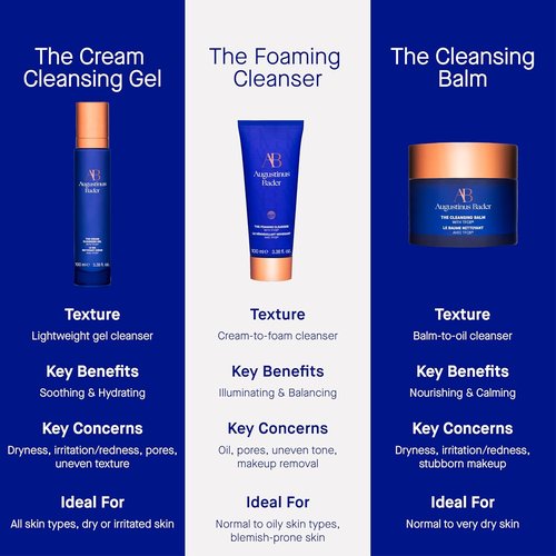 Augustinus Bader The Cream Cleansing Gel - Luxury Hydrating Face Cleanser for Gentle Impurity Removal - Soothing & Non-Drying Formula