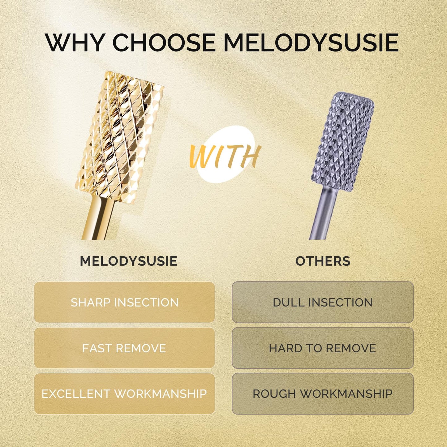 MelodySusie Nail Drill Bits Set, 7pcs Tungsten Carbide Nail Bits for Nail Drill E-file, 3/32 inch Bits Manicure Pedicure Remover Tools for Acrylic Gel Nails, Salon Home Nail Care Supplies, Gold