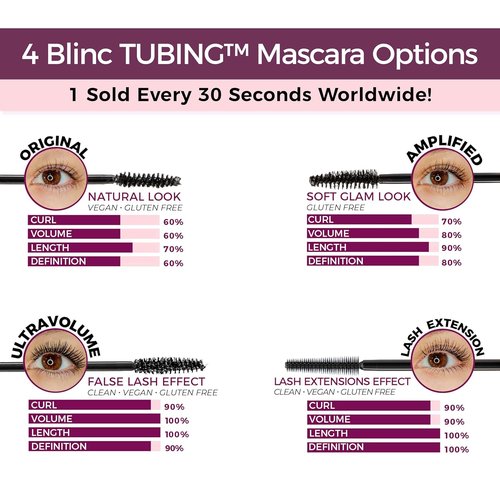 Blinc Lash Extension Tubing Mascara - Striking Length & Definition, Smudge-Proof, Vegan & Washable