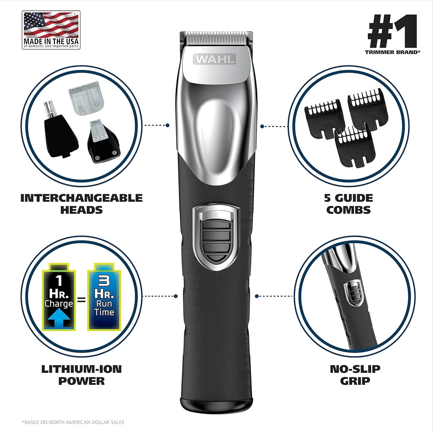 Wahl USA Beard Trimmer - Rechargeable Lithium Ion All-in-One with Detail & Ear/Nose Hair Attachment | Model 9854-600B