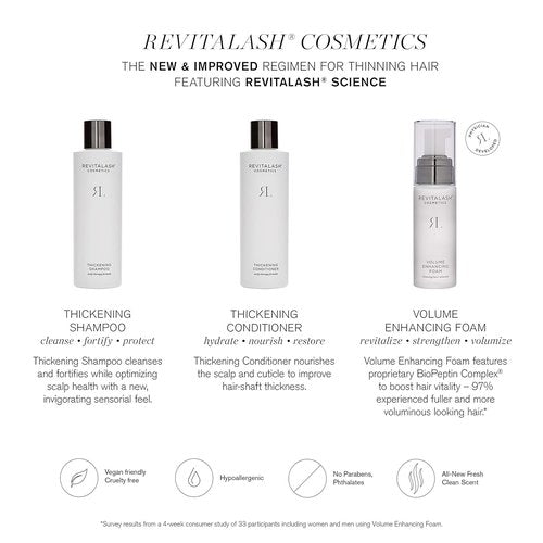 RevitaLash Cosmetics Thickening Conditioner - Hypoallergenic Scalp Therapy, 8.5 Fl Oz | Cruelty-Free Formula
