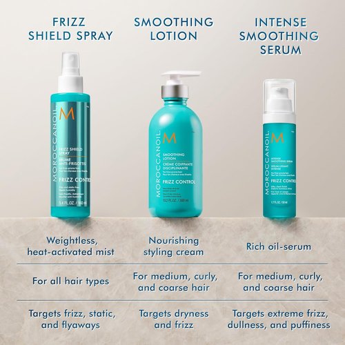 Moroccanoil Smoothing Lotion - Frizz Control & Shine Enhancer | 8.5 oz Hydrating Formula