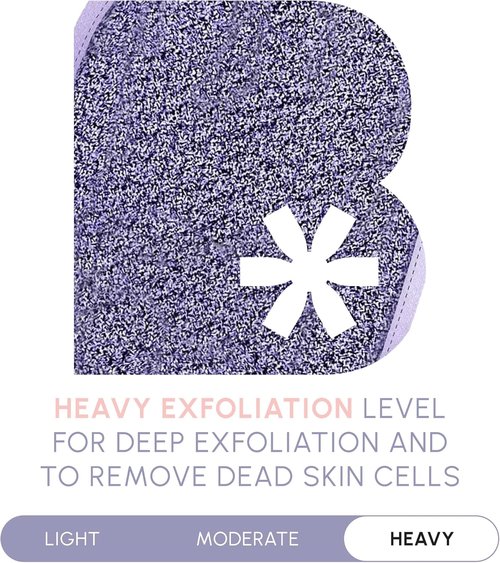 Brooklyn Botany Exfoliating Mitt - Heavy Duty Body Scrubber for Massage & Dead Skin Removal - 1 Mitt