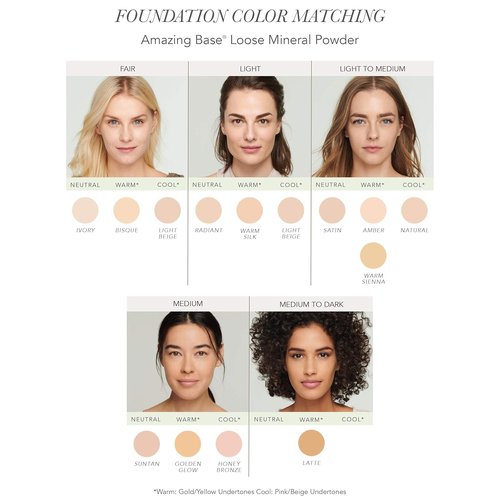 Jane Iredale Amazing Base Loose Mineral Powder - Luminous SPF 20 Foundation, Oil-Free & Vegan