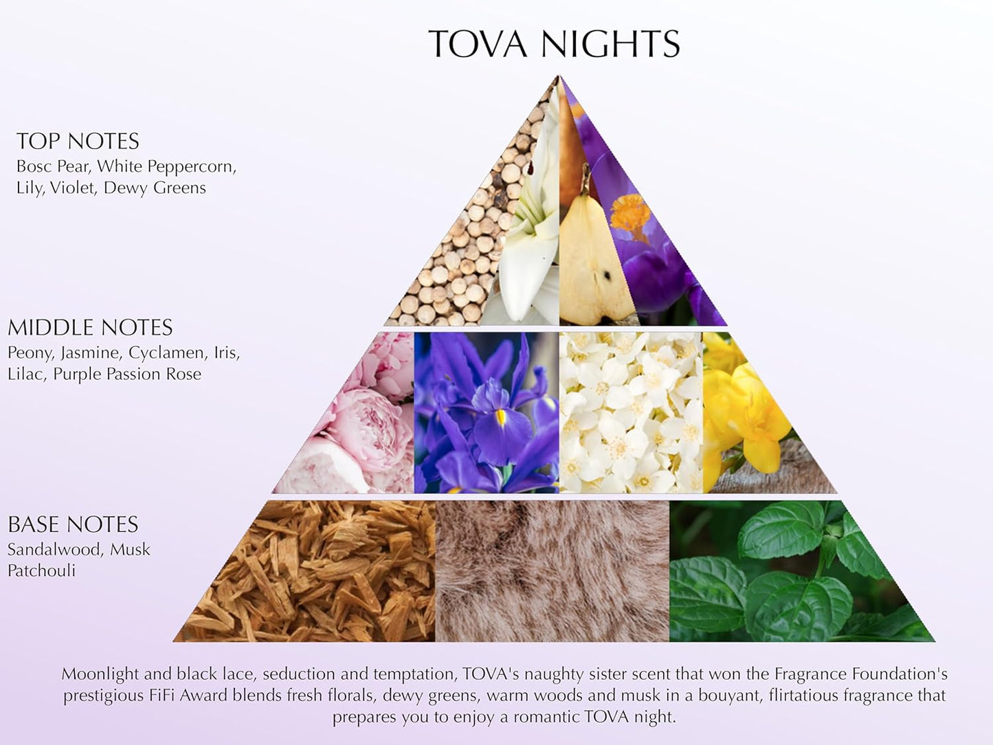 Tova Nights Eau de Parfum - Award-Winning Floral Musk Perfume for Women - Pear & Woods Scent | 3.4 fl oz
