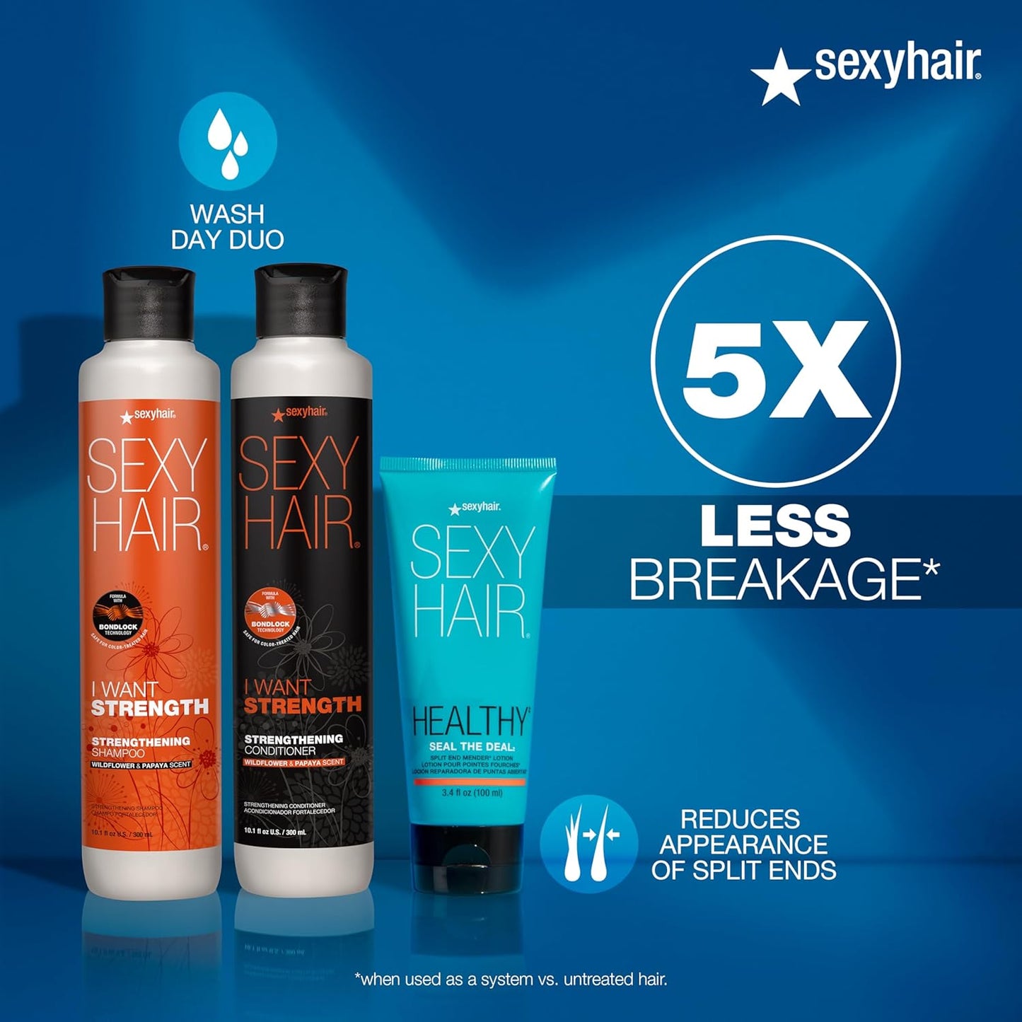 SexyHair Healthy Seal Split End Mender Lotion - Nourishing Formula for All Hair Types