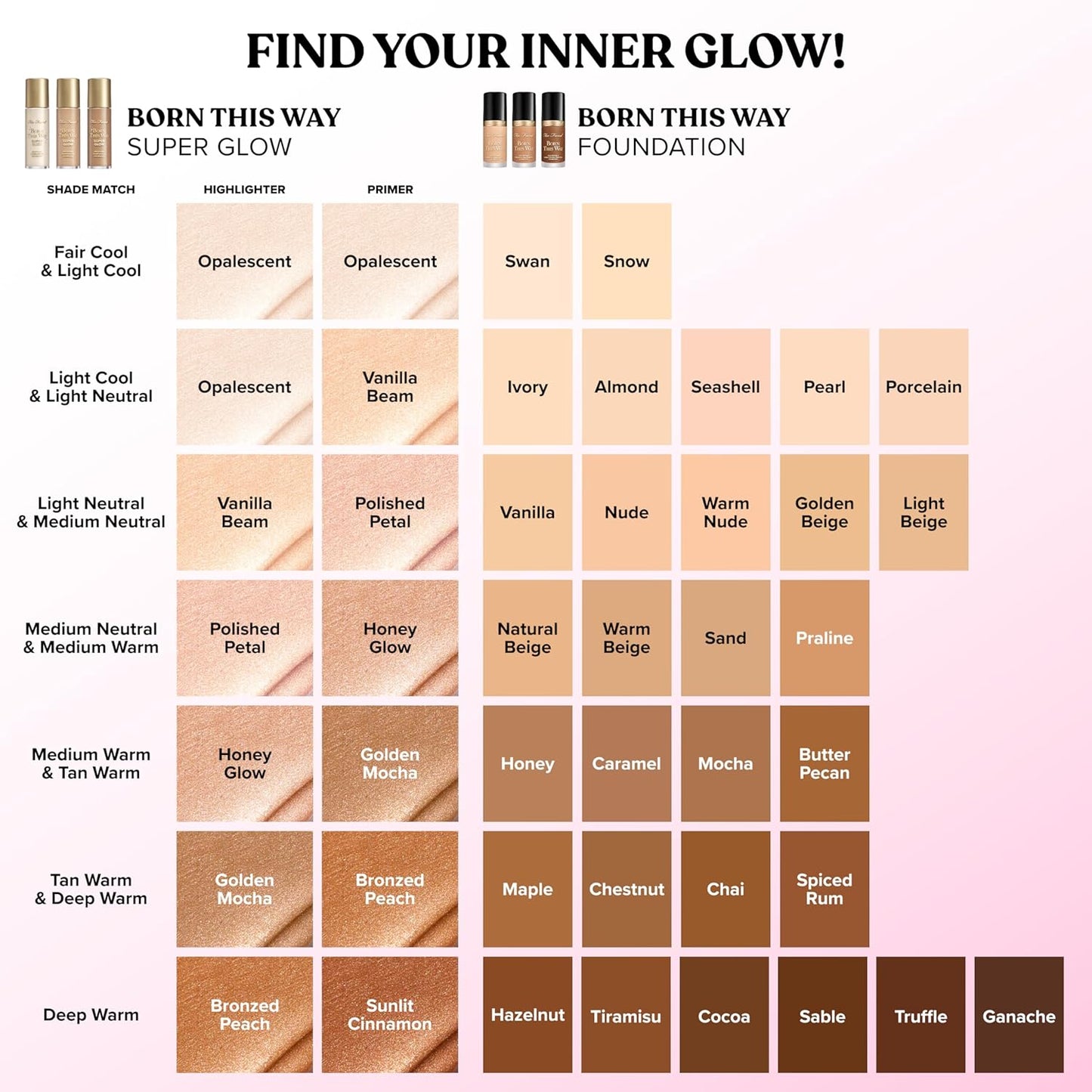 Too Faced Born This Way Super Glow Highlighting Skin Enhancer - Hydrating Gel for Radiant, Illuminated Skin