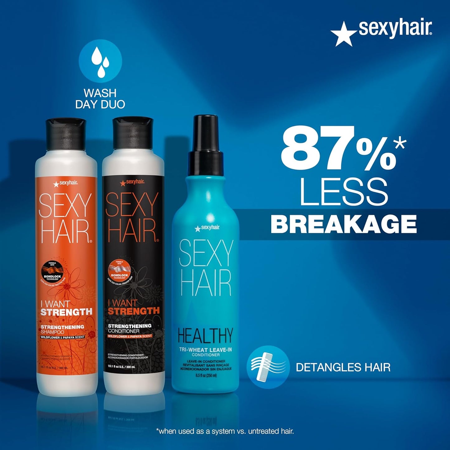 SexyHair Healthy Tri-Wheat Leave-In Conditioner - Up to 90% Better Detangling | Reduces Breakage & Enhances Shine