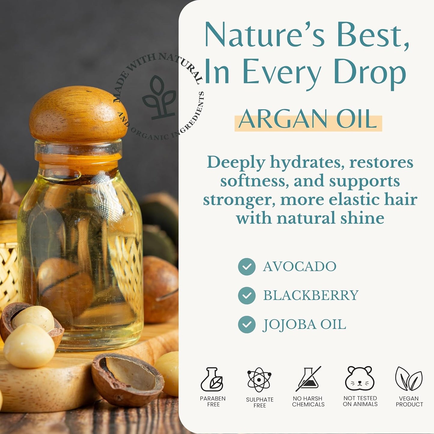 Edenika Botanicals Argan Oil Shampoo & Conditioner Set - Biotin-Infused, Deeply Hydrating, 16 fl oz Each