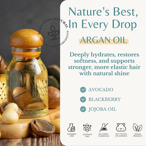 Edenika Botanicals Argan Oil Conditioner - Restorative & Smoothing Formula | 16 fl oz, Vegan, Paraben-Free, Sulfate-Free