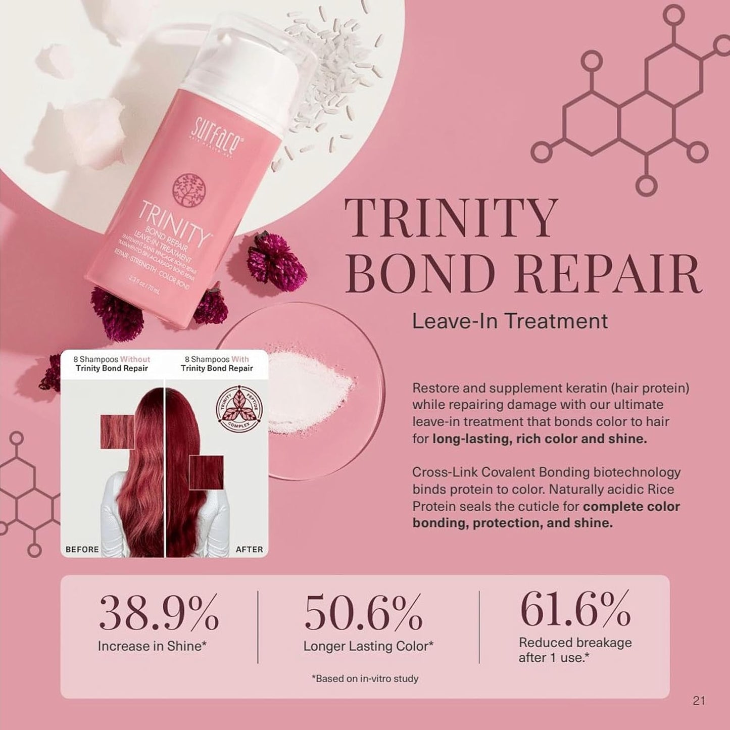 SURFACE Hair Trinity Bond Repair | Refreshing Cleanser with Clear Finish - 2.3 fl oz