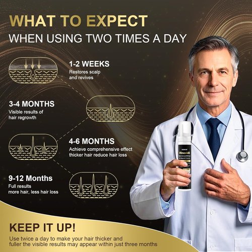 Regine Switzerland 5% Minoxidil Foam - Fast Absorbing Hair Growth Treatment for Thinning Hair | 3 Month Supply (3 x 2.12 oz)