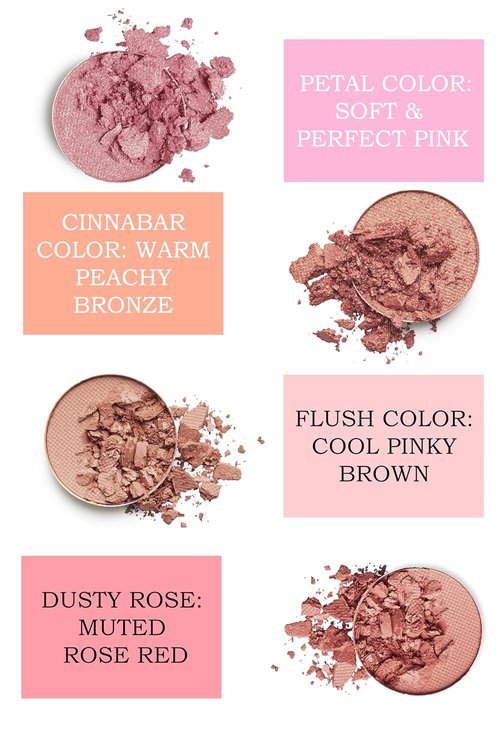 Mom's Secret 100% Natural Blush - Organic Vegan Formula, Gluten-Free, Dusty Rose, 0.18 oz