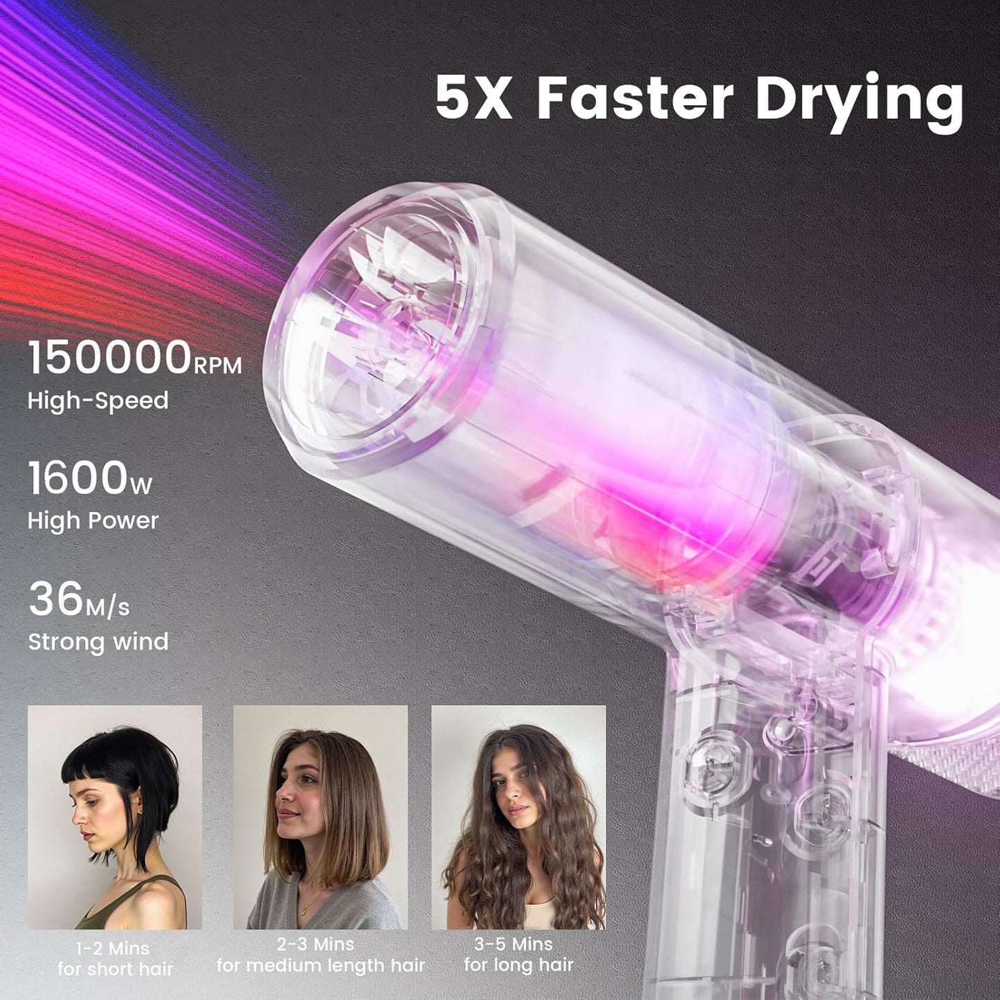 Skiennix Hair Dryer - High-Speed Ionic Blow Dryer with 1600 Watt Motor for Fast Drying | Lightweight & Professional Design