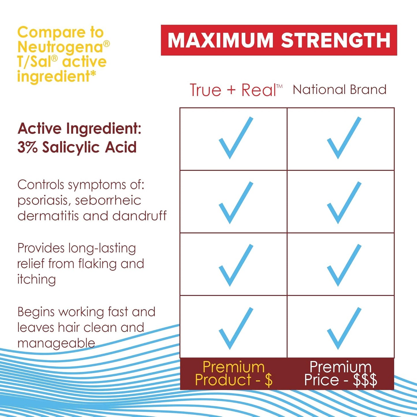 True+Real Salicylic Acid Anti-Dandruff Shampoo - 3% Salicylic Acid Formula, 4.4 Fl Oz