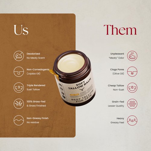 Ancestral Haven Beef Tallow for Skin - Tallow and Honey Balm For Face - Tallow Face Moisturizer - Beef Tallow Moisturizer - Tallow Balm
