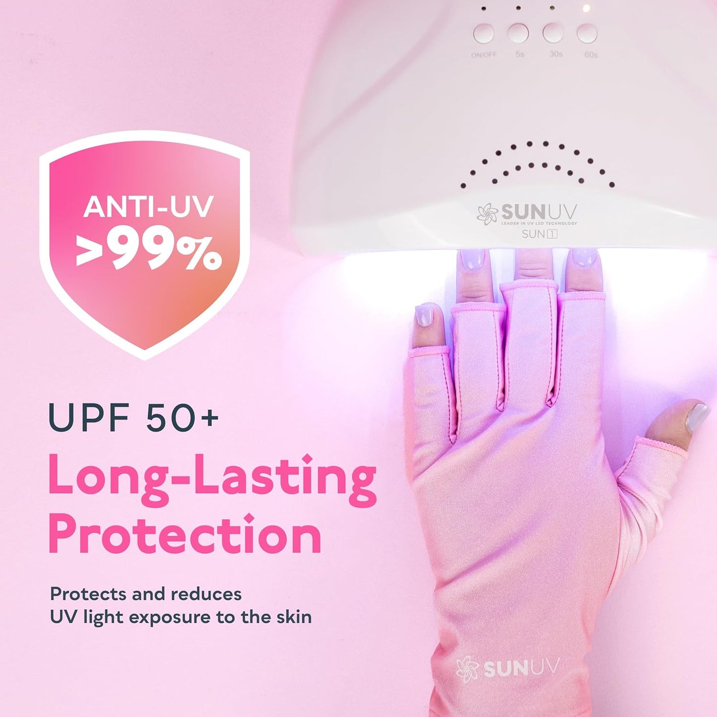SUNUV LED Gloves - UPF 50+ Anti-UV Protection for Gel Nails | Professional Nail Tech Essential