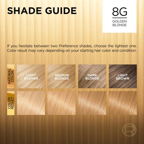 L'Oreal Paris Superior Preference Luminous Fade-Defying Permanent Hair Color, Hair Dye For Up to 9 Weeks of Radiance, Golden Blonde 8G, 1 Hair Dye Kit