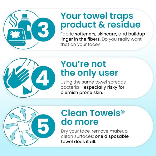 CLEAN SKIN CLUB Blemish Control Clean Towels® - XL Disposable Face Towelettes for Oily Skin | 50 Count