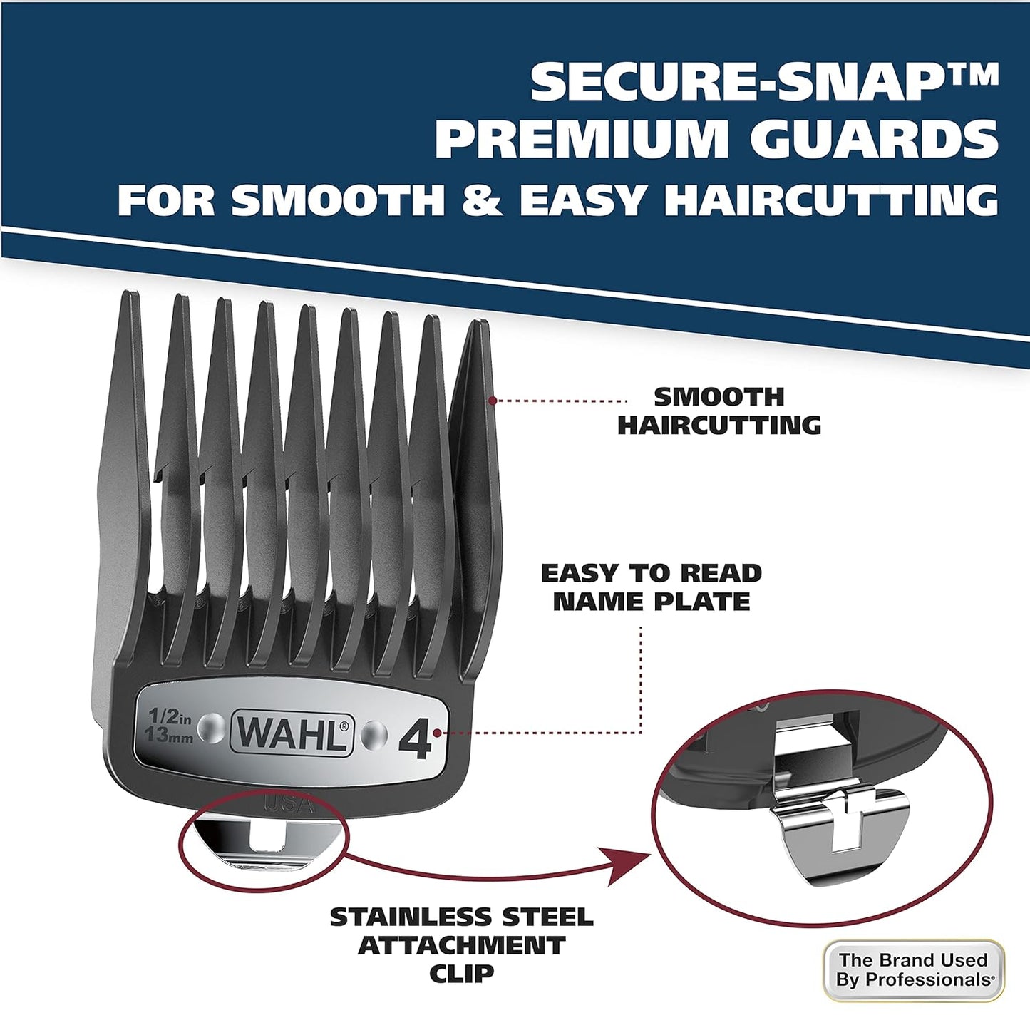 Wahl USA Elite Pro Hair Clipper - High-Performance Corded Grooming Kit for Men | Model 79602M