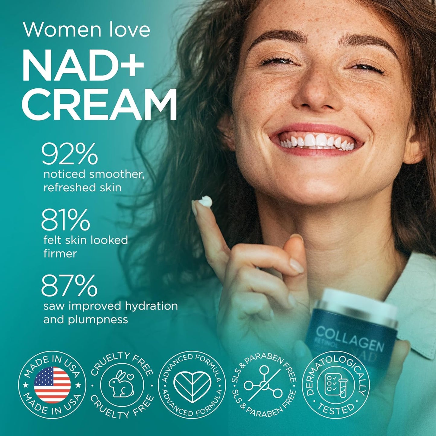 Skiennix Collagen NAD+ Face Cream - Anti-Aging Retinol & Hyaluronic Acid Moisturizer - 1.7 Oz