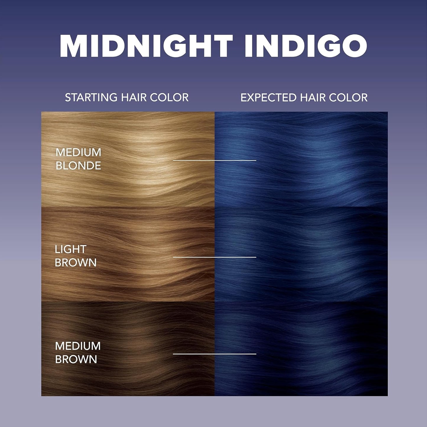 Splat Midnight Indigo Hair Color Dye - Vegan & Cruelty-Free, 6 Fl Oz | Bold Semi-Permanent Color