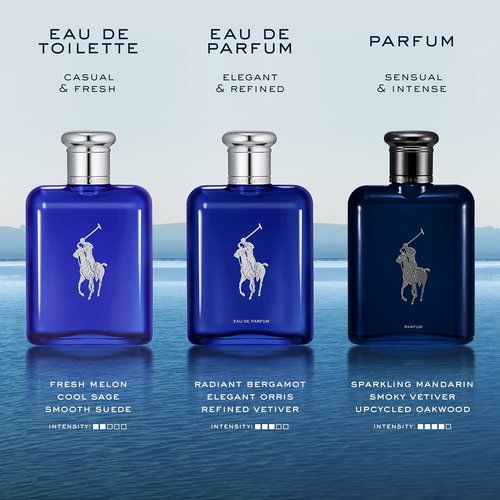 Ralph Lauren Fragrances - Polo Blue Eau de Toilette - Men's Cologne - Aquatic Freshness with Citrus & Sage