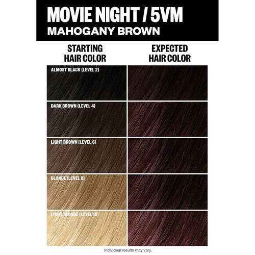 IGK Permanent Hair Dye Color Kit - 5VM Movie Night Mahogany Brown | 100% Gray Coverage, Strength & Shine