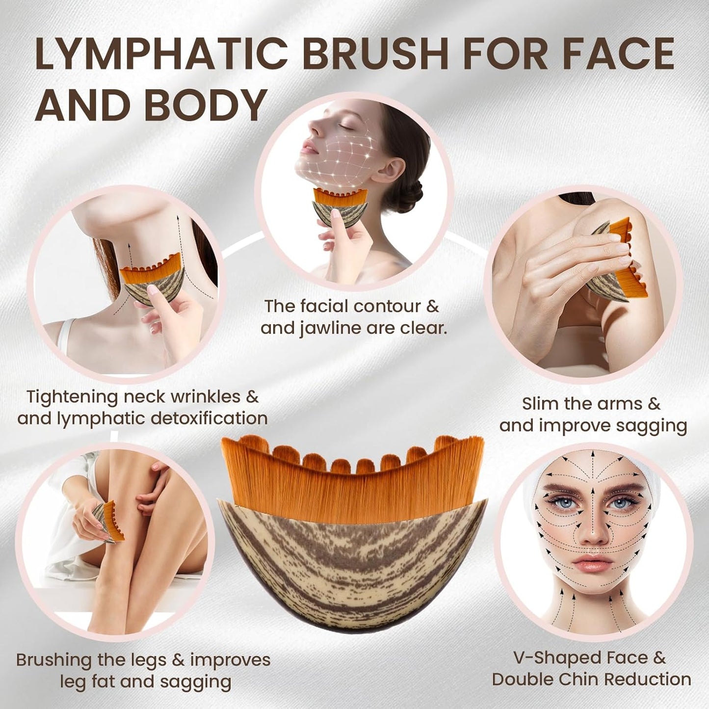 Skiennix 3-in-1 Lymphatic Contour Face Brush - Hypoallergenic Ergonomic Design | Reduces Puffiness & Tightens Skin