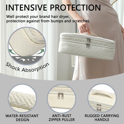 ARLMEGOR Double-Layer Carrying Case Apply to Revlon One-Step Hair Dryer, Travel Bag for Hair Volumizer/Styler,Water Resistant Storage Organizer Box,Compatible with FlexStyle Attachment (Bag Only)