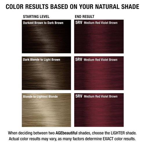 AGE beautiful Permanent Hair Color Dye Liqui Creme | 100% Gray Coverage | Anti-Aging Haircolor | Biotin for Thicker, Fuller Hair | Professional Salon Coloring | 5RV Medium Red Violet Brown
