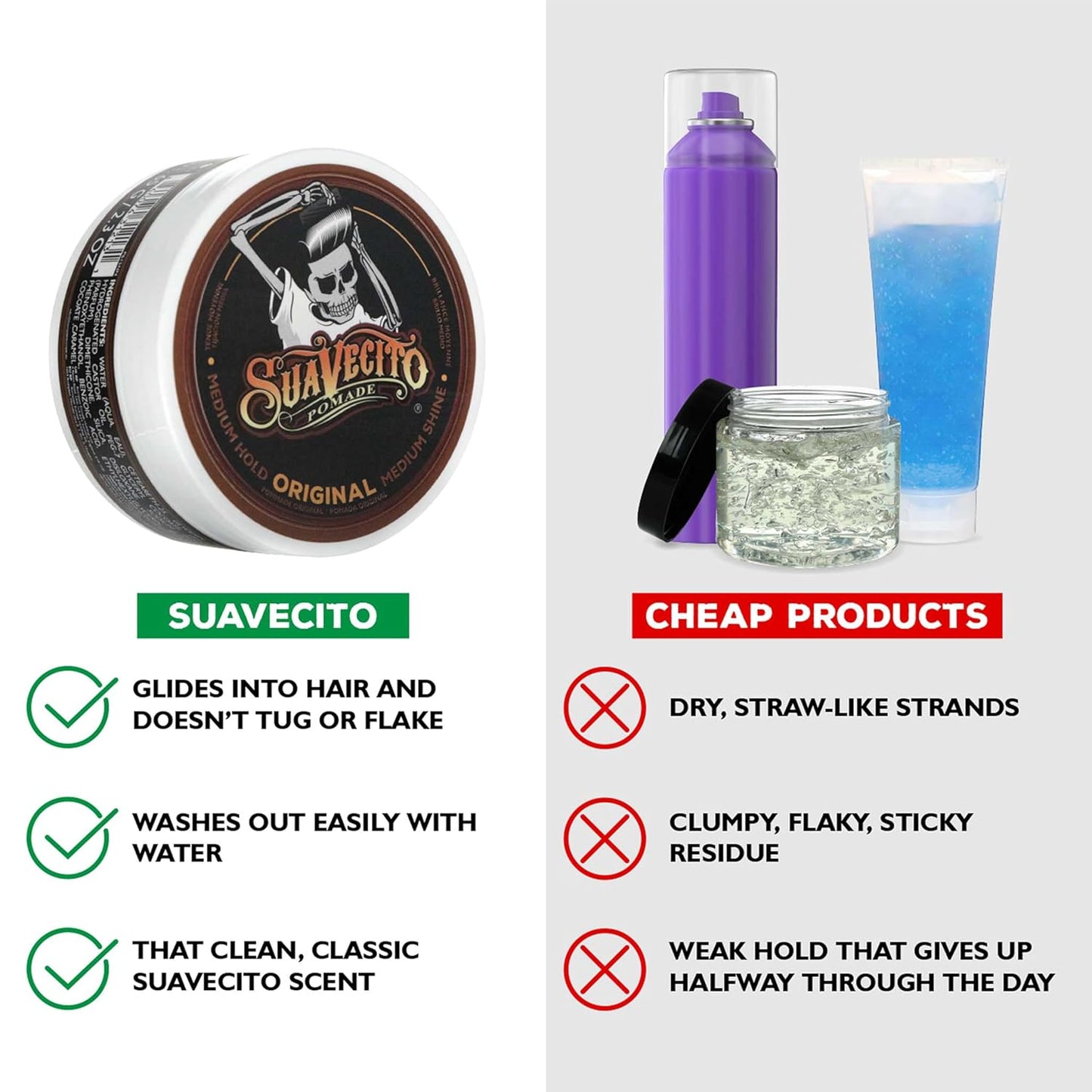 Suavecito Pomade Original Hold - Medium Shine Water-Based Hair Gel, 2.3 oz | Flake-Free & Easy Wash Out