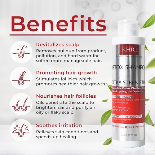 Regine Switzerland Detox Shampoo - Clarifying Formula to Detoxify & Regrow Hair - Nourishes Follicles, Soothes Scalp