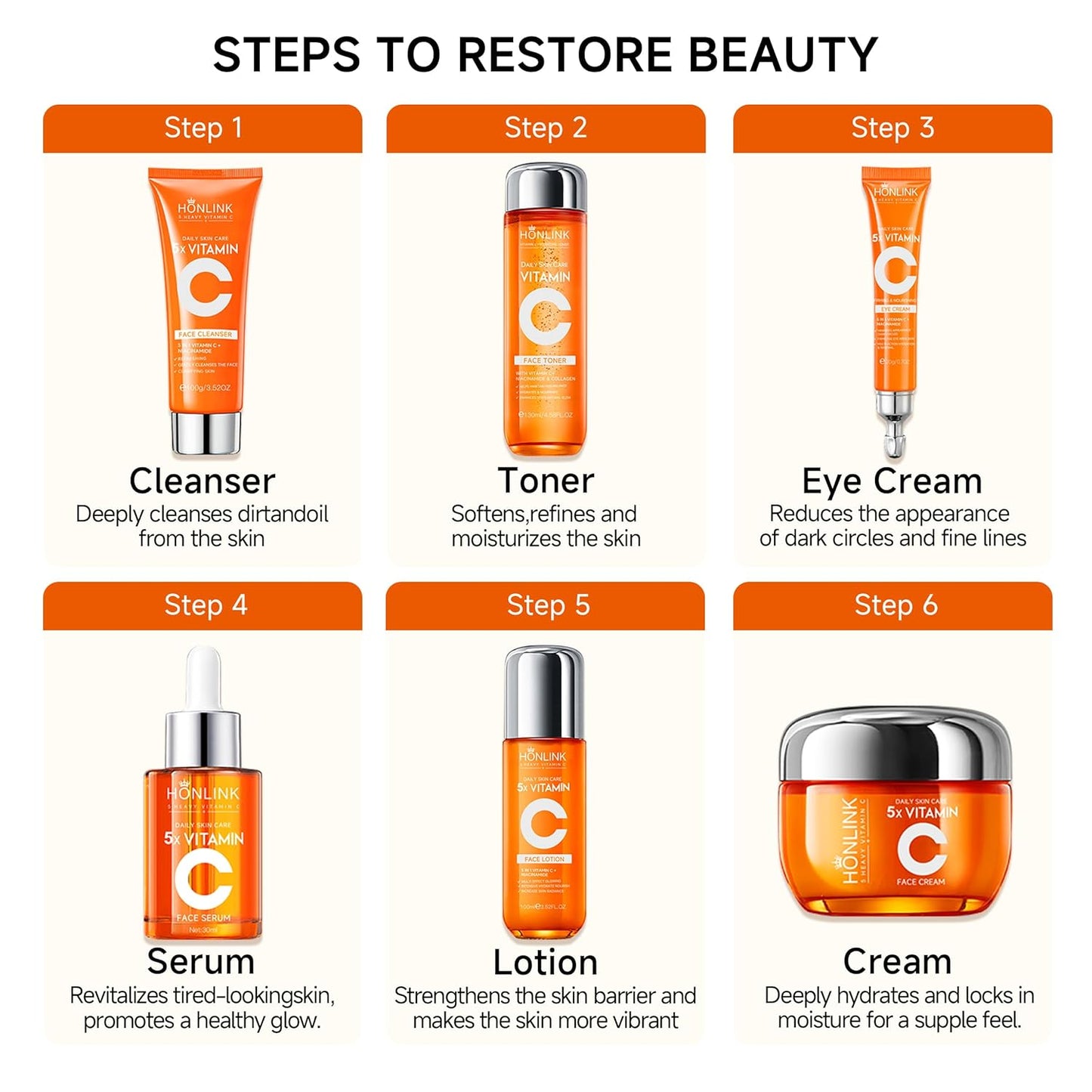 Skiennix 6-Piece Hydrating Skincare Set - Vitamin C & Niacinamide Face Care Kit | Perfect Valentine’s Day Gift for Women