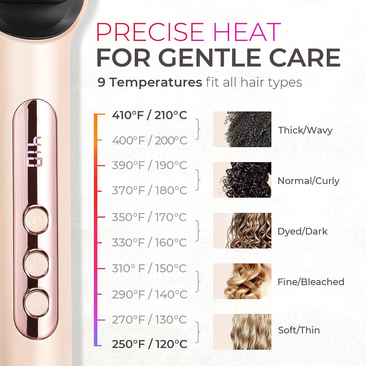 TYMO Ring Plus Ionic Hair Straightener Brush - Professional Styling Tool with 9 Temp Settings & LED Display | Gold Blush