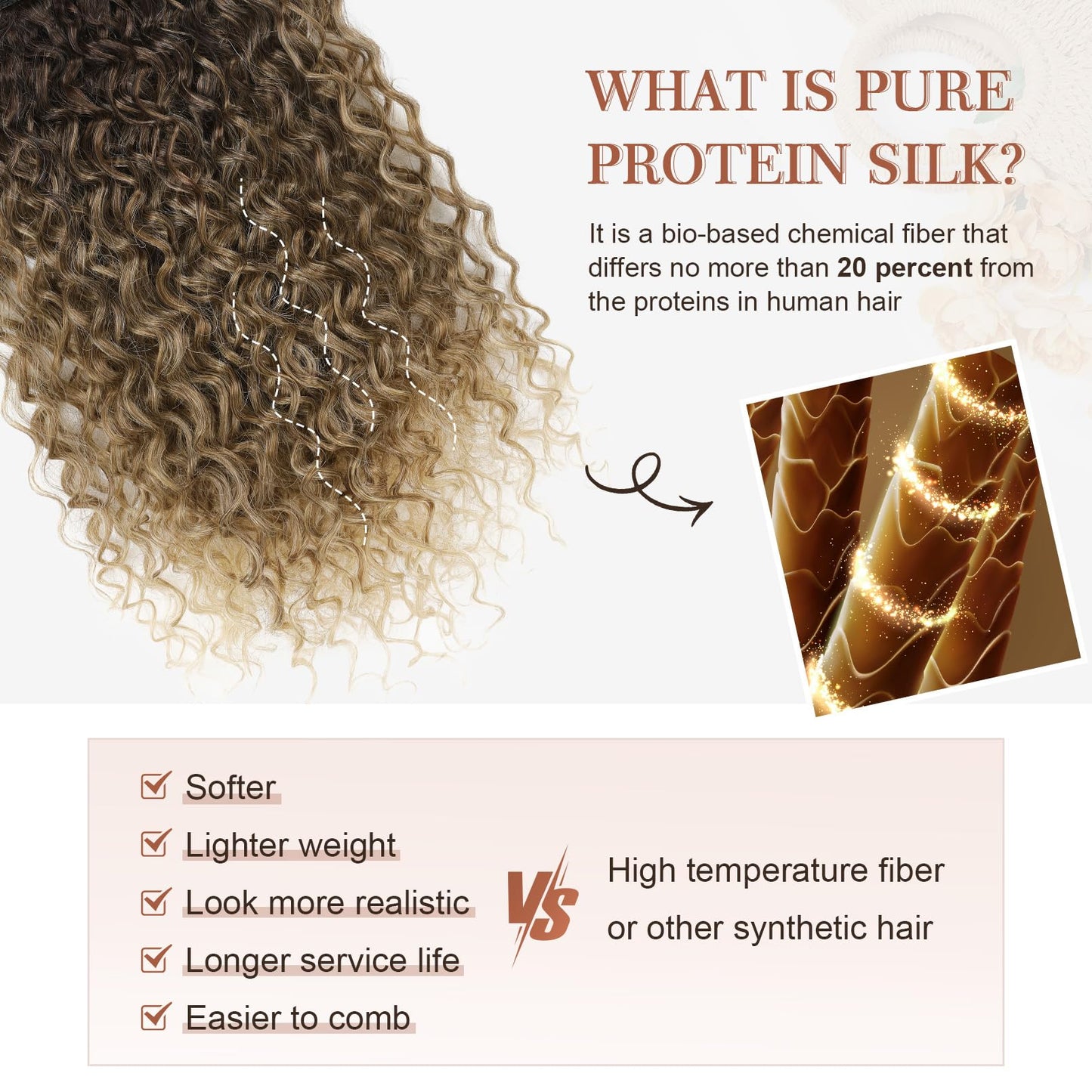 Clip in Hair Extensions, FLUFYMOOZ 4PC 100％ Pure Protein Silk Hair Extensions Long Soft Natural Hairpiece 20 Inch Curly Hair Extension for Women (Dark Brown to Medium Brown Light Roots)