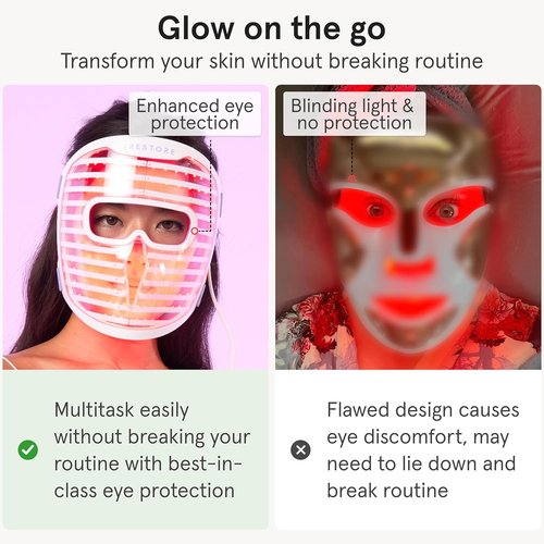 iRestore LED Face Mask - Red Light Therapy for Youthful Skin | 360 LEDs for Wrinkles & Dark Spots