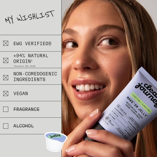 CleanJourney Blemish Face Moisturizer - Revitalizing Niacinamide & Zinc PCA Gel Cream, 1.7 Fl Oz