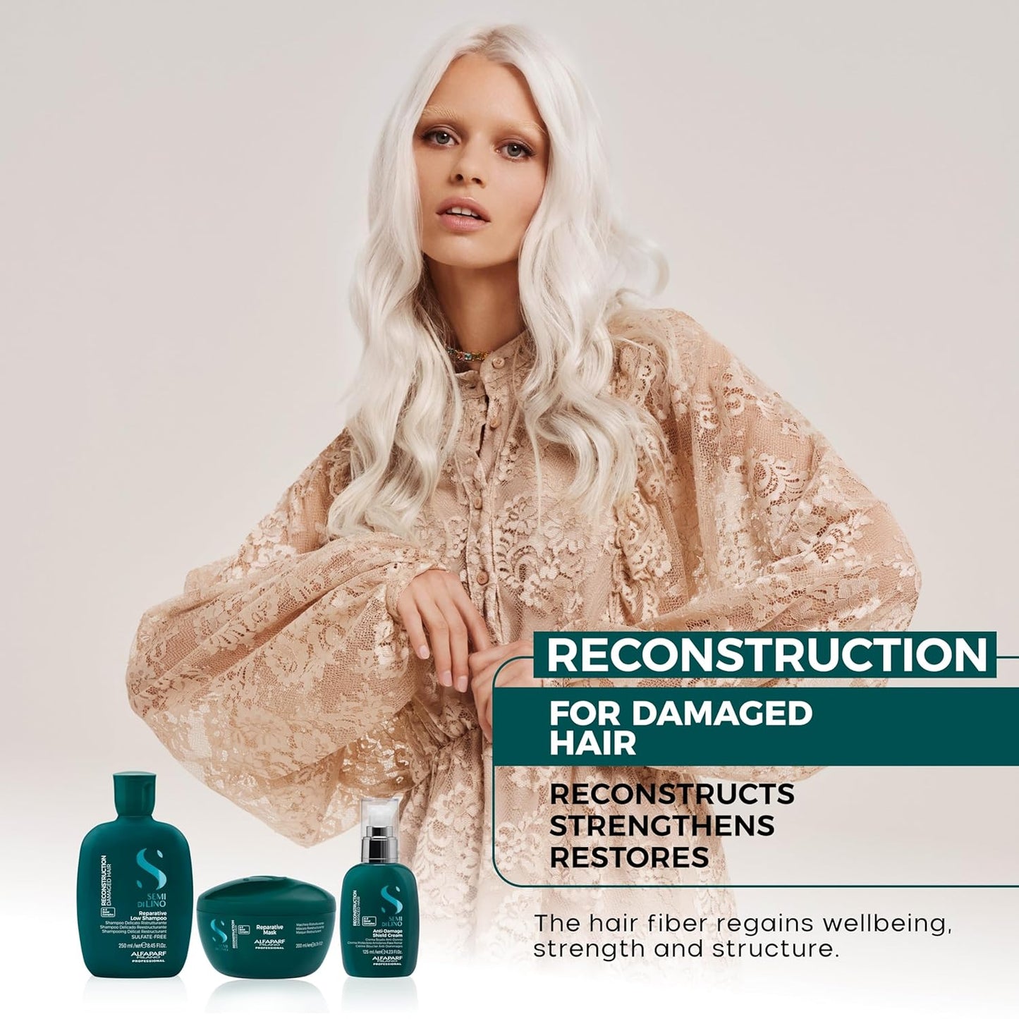 Alfaparf Milano Semi Di Lino Hair Treatment Cream - Bond Repair & Thermal Protection - Vegan (4.23 oz)