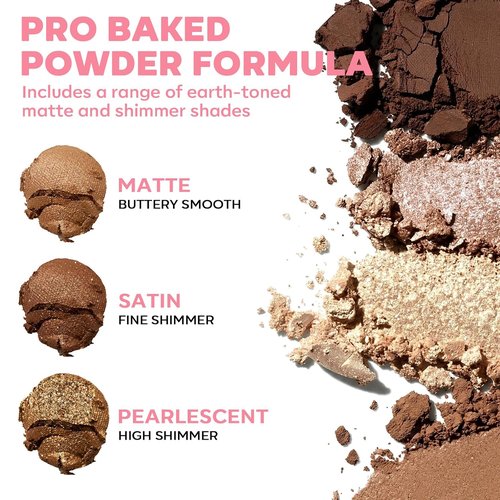 LUXAZA PRO 5-in-1 Eyeshadow Makeup Palette - 18 Natural Nude Shades, Long-Lasting & Smudge-Proof