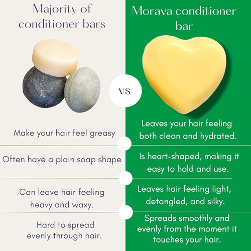 Morava Conditioner Bar for Curly Hair - Deep Conditioning with Marshmallow Root & Shea | Eco-Friendly, Silicone-Free
