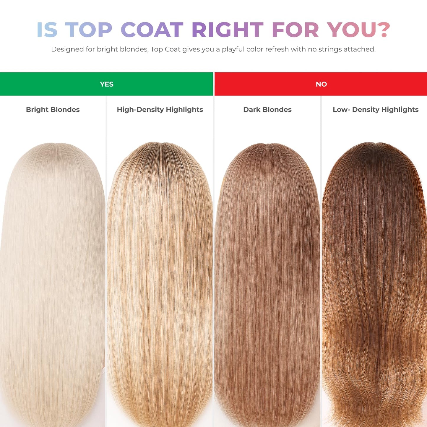 XMONDO Hair 5-Minute Top Coat - Platinum Color-Depositing Conditioner with Bond Booster & Hyaluronic Acid | 6 fl oz