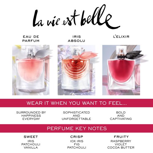 Lancôme La Vie Est Belle Eau de Parfum - Long Lasting Fragrance with Notes of Iris, Earthy Patchouli, Warm Vanilla & Spun Sugar - Floral & Sweet Women's Perfume, 0.5 Fl Oz