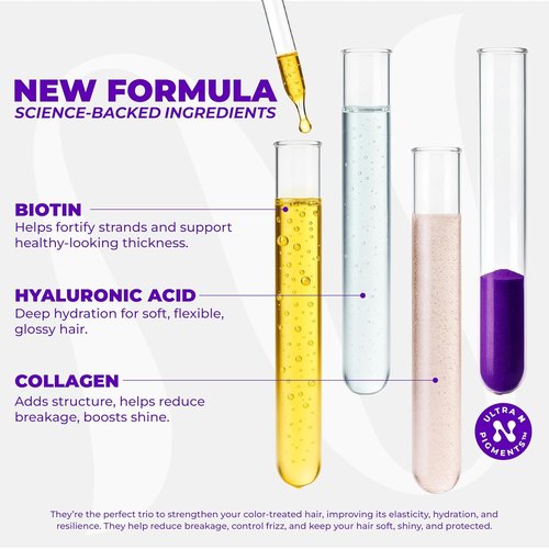 Naissant Icy Cool Blonde Purple Shampoo & Toning Mask Set - Neutralizes Yellow Tones | 2 x 10.1 Fl Oz