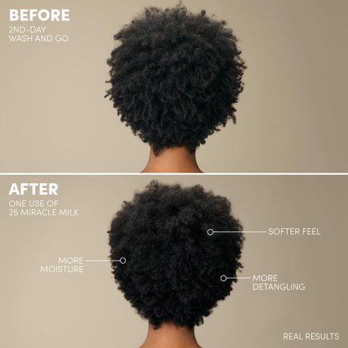 Mizani 25 Benefit Miracle Milk Leave-in Conditioner - Anti-Frizz Detangler Spray For Hair Shine, Heat Protectant, For Frizzy & Curly Hair, With Coconut Oil, 13.5 Fl Oz