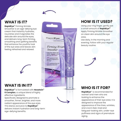 RapidEye Firming Eye Cream - Anti-Aging Formula with Retinol, Caffeine & Peptides | 0.5 fl oz for Puffiness & Fine Lines
