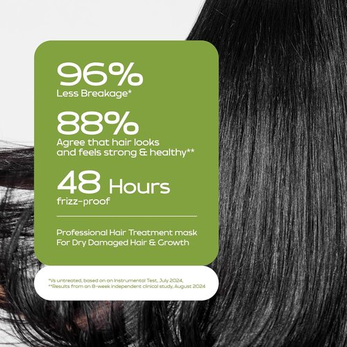 Keratin Hair Mask - Deep Conditioner for Dry, Damaged Hair | Protein, Coconut & Avocado Oil for Hydration & Repair