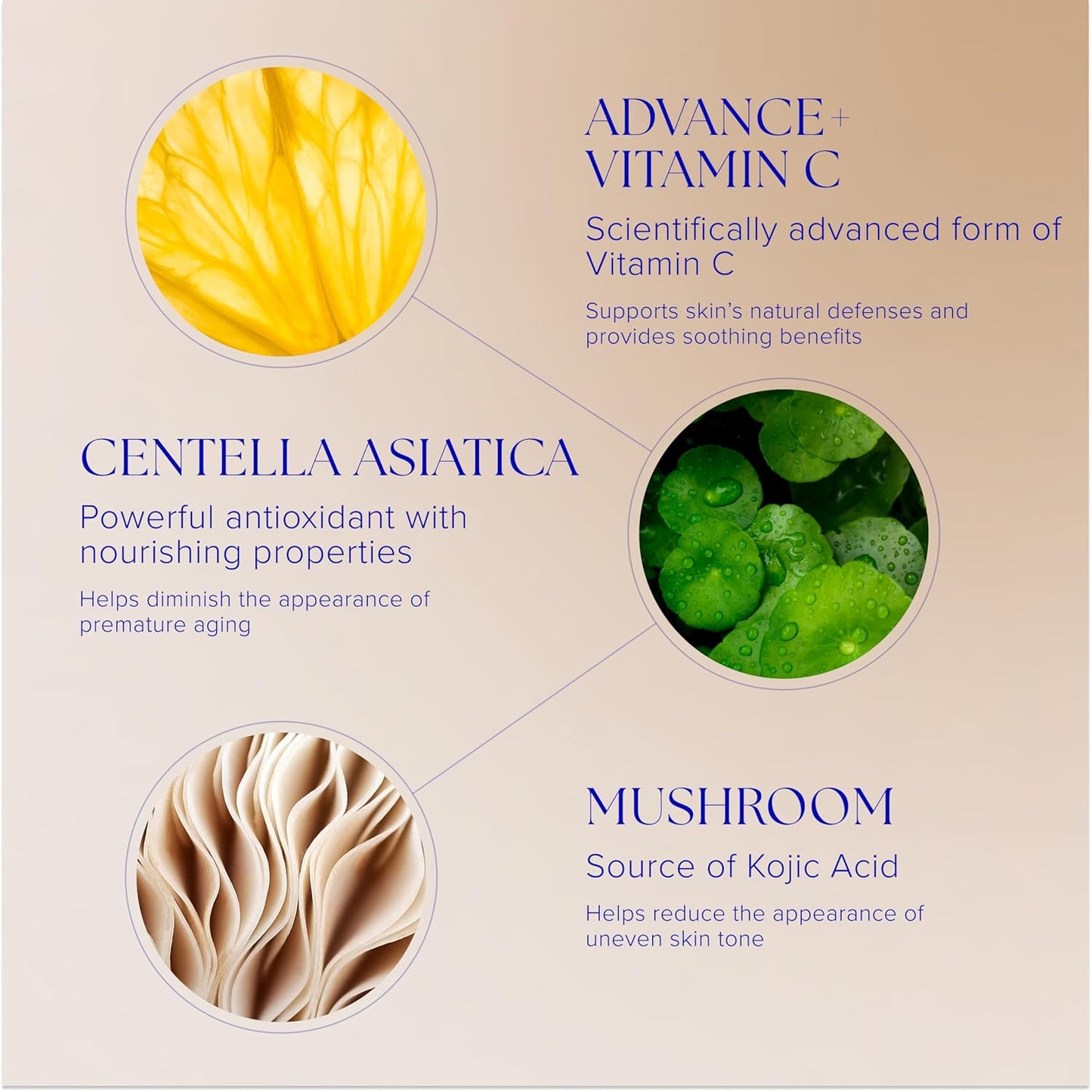 iS CLINICAL Super Serum Advance+ | Anti-Aging Vitamin C Face Serum for Scarring & Fine Lines